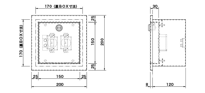 プラグ コネクタ コンセント 端子箱 アクセサリ 製品カタログ 製品情報 株式会社松村電機製作所